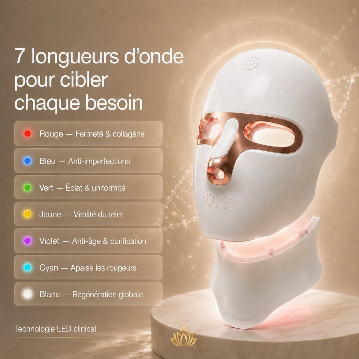 The Glow Care 7-Color LED Face & Neck Mask – Light Therapy for Anti-Aging, Dark Spots, Blemishes & Radiance – Rechargeable